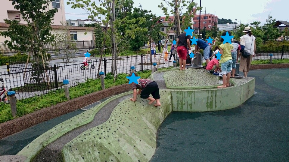 水遊び場